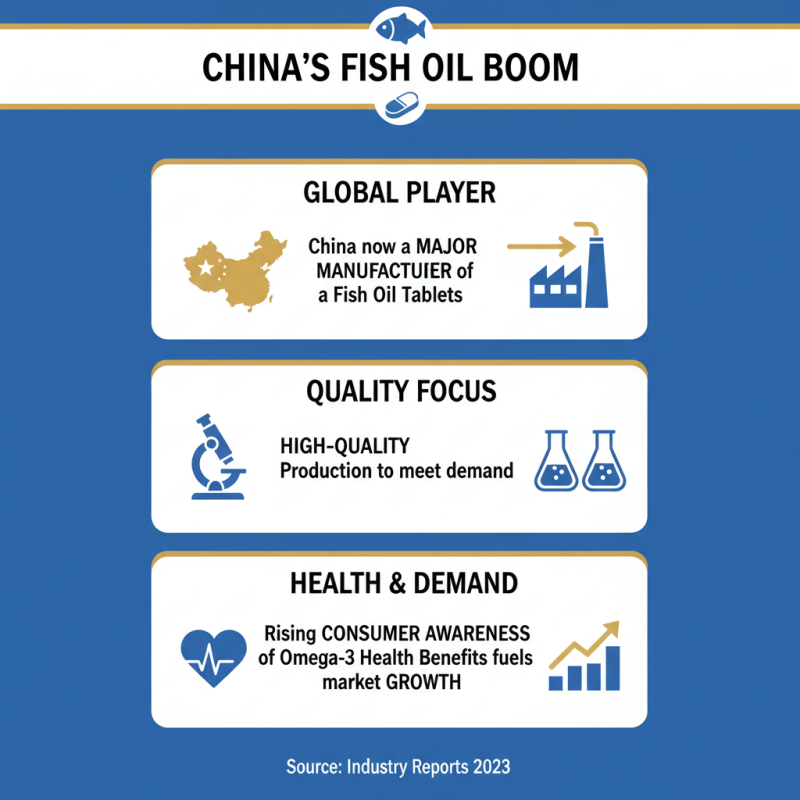 Top China Famous Fish Oil Tablets Manufacturer Guide?