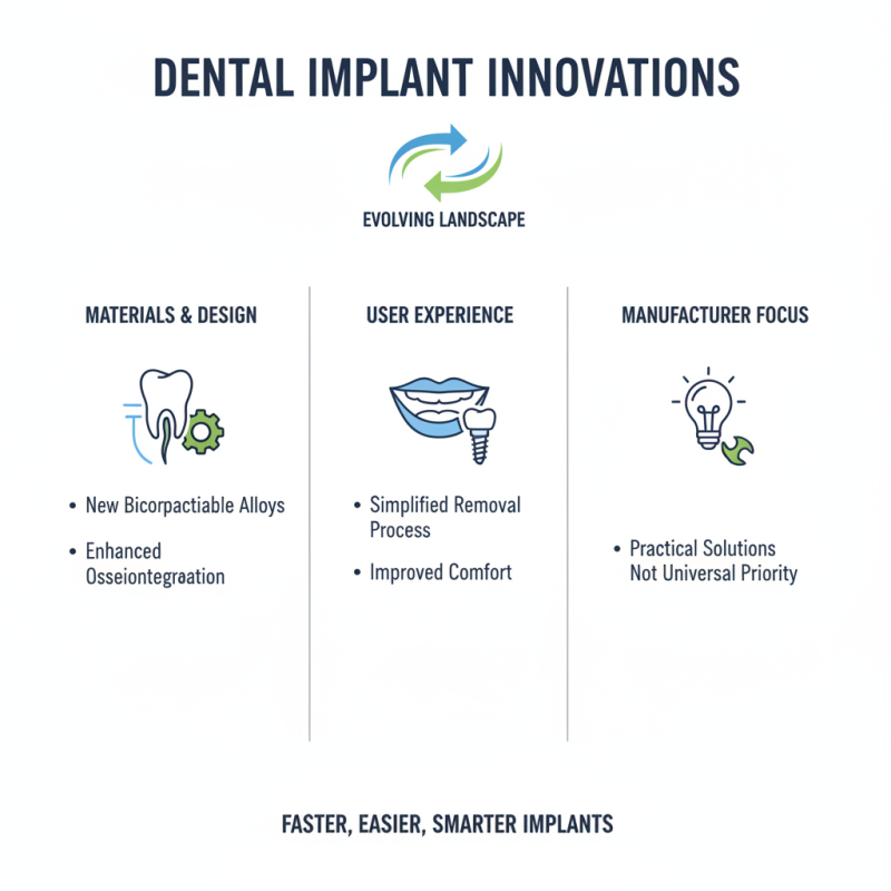 Top 10 OEM ODM Dental Implant Removal Manufacturers You Should Know?