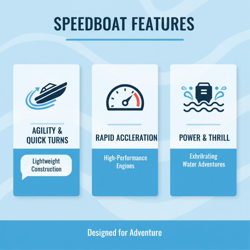 Top Speed Boat Types for Thrilling Water Adventures?