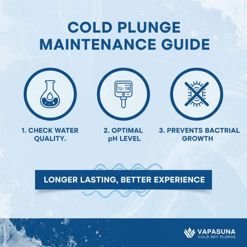 What is Custom Wholesale Cold Plunge Benefits and Uses?