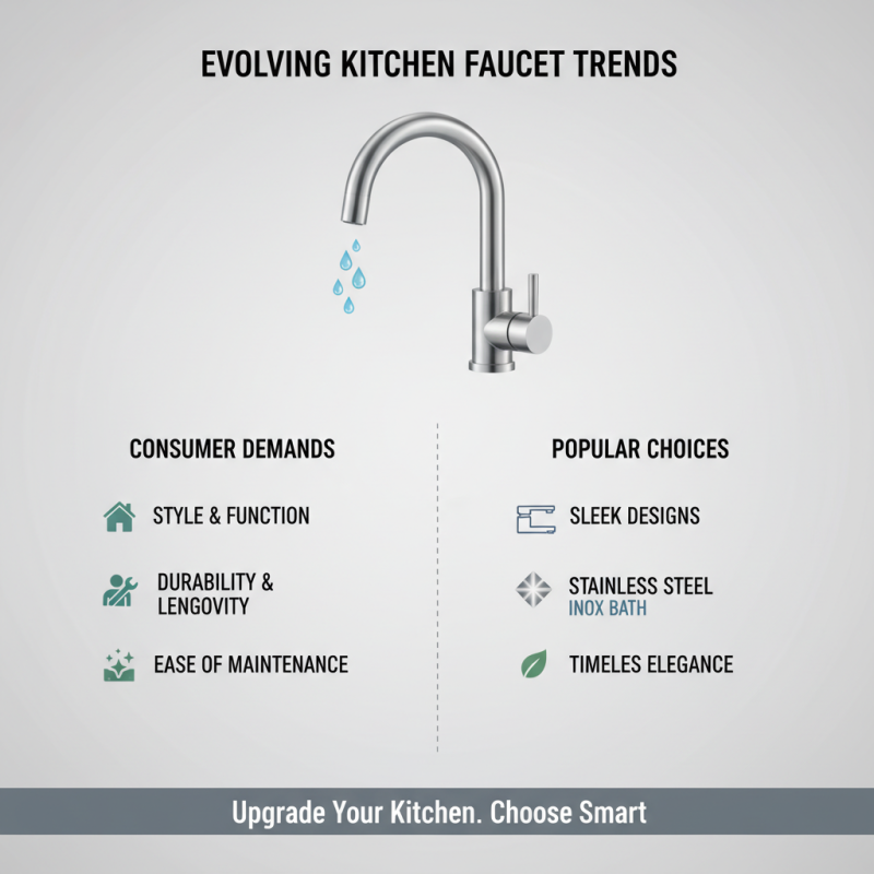 Top ODM Custom Stainless Steel Kitchen Faucet Manufacturers in 2026?