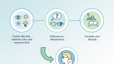 How to Choose Eyeglass Transitions for Optimal Vision?