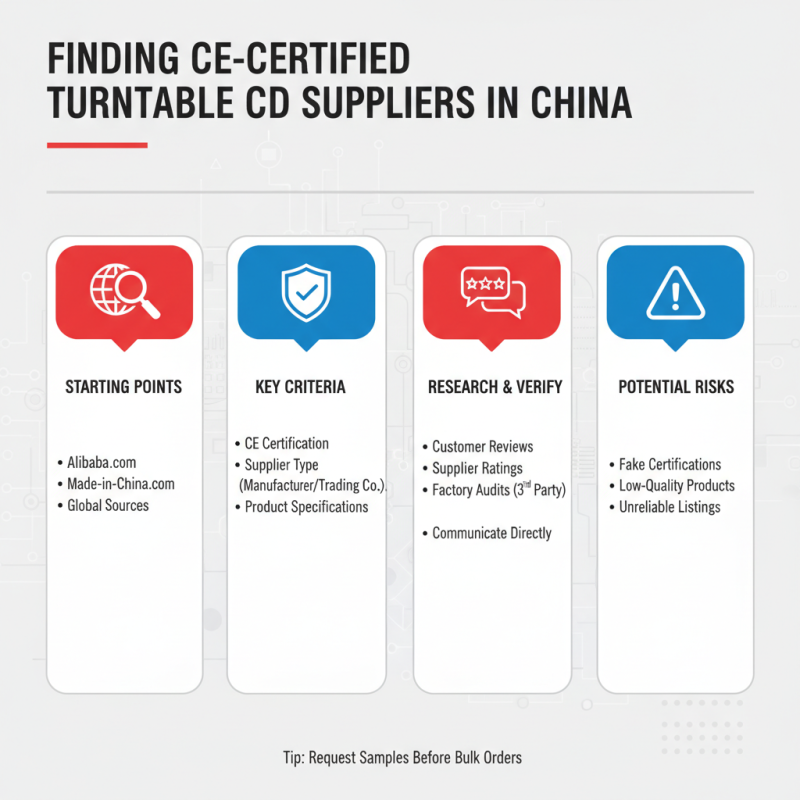 How to Find a CE Certification China Turntable Cd Supplier?