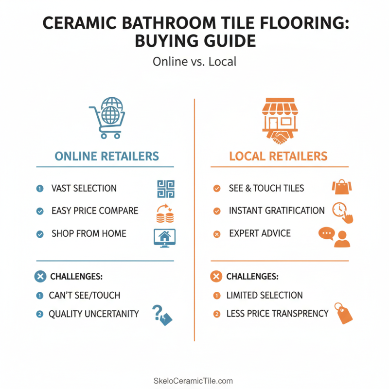 How to Find the Best Discount Bathroom Tile Products for Your Home?