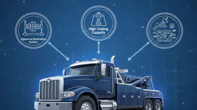 2026 Best Heavy Haul Tow Truck Features You Need to Know?