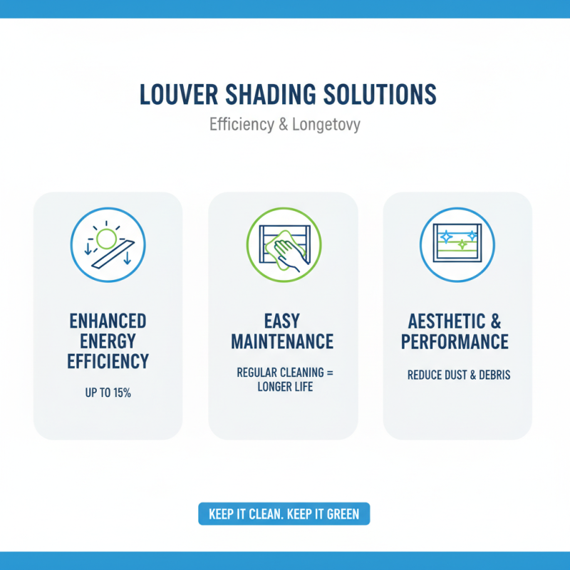 What is Louver Shading and How Does It Work?