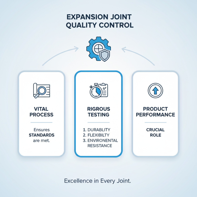 Why Choosing a CE Certification High-Quality Expansion Joint Supplier Matters?