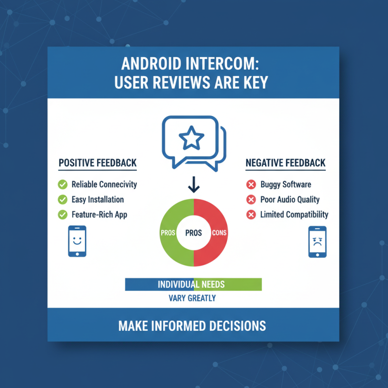 How to Choose the Best Android Intercom for Your Needs?
