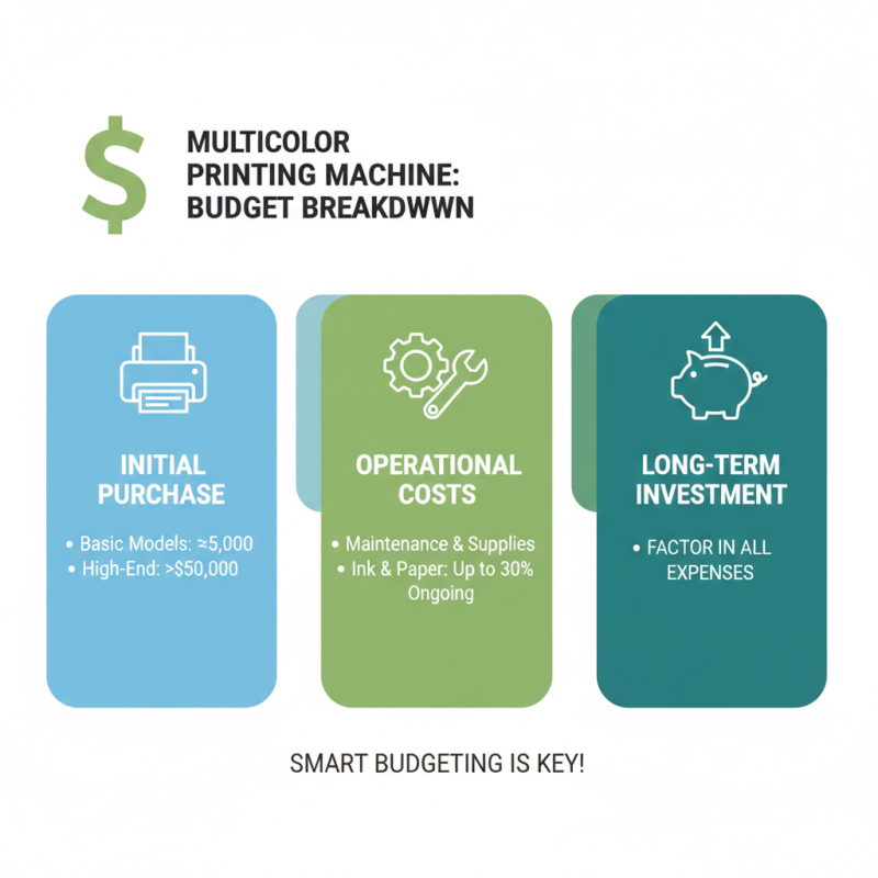 How to Choose the Best Multicolor Printing Machine?