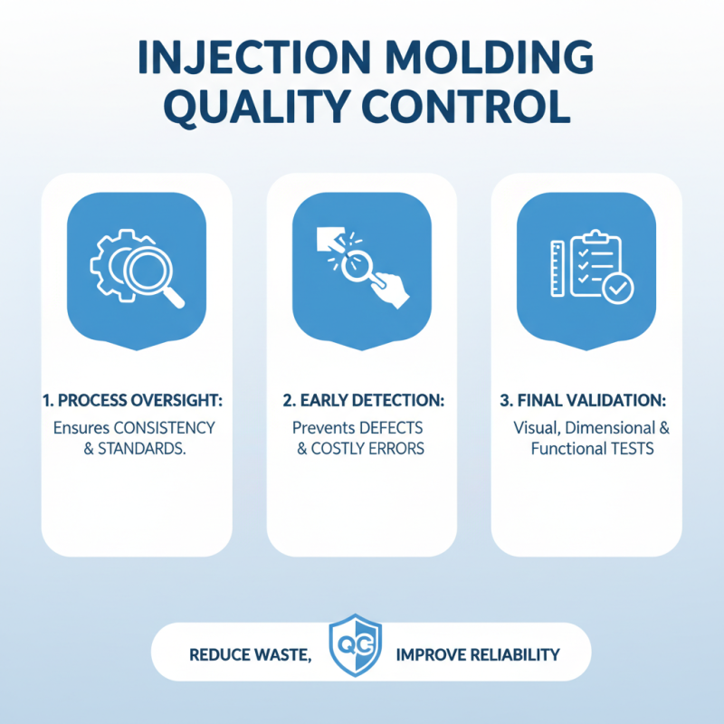 What is Injection Molded Parts and How Are They Made?