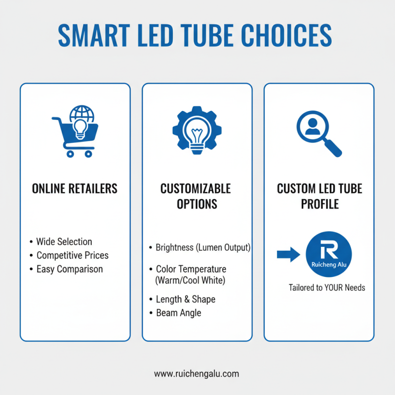 2026 Best LED Tube Profile Reviews and Buying Guide?