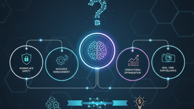 Top 5 Intelligent Monitoring Systems You Should Know?
