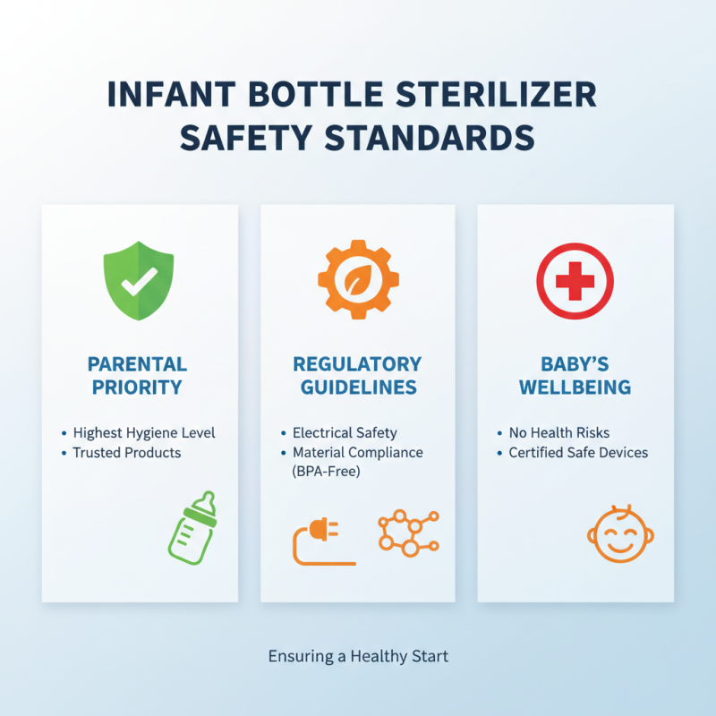 2026 Top Famous Best Bottle Sterilizing System Service Reviews and Insights?