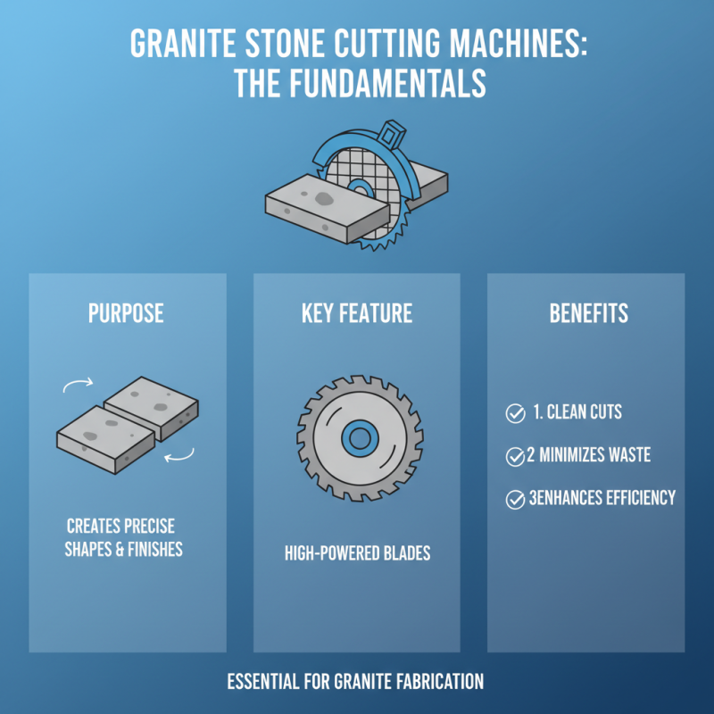 Ultimate Guide to Cutting Machine Stone for 2026 Tips and Tricks?