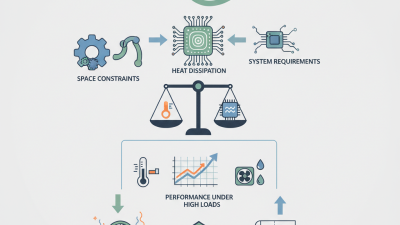 How to Choose the Right Flexible Heat Sink for Your Project?