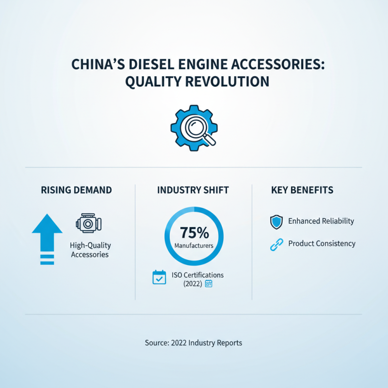 2026 Top High Quality China Engine Accessories Manufacturers to Consider?