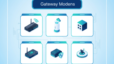 Top 5 Best China Wholesale Gateway Modem Options for Your Needs?