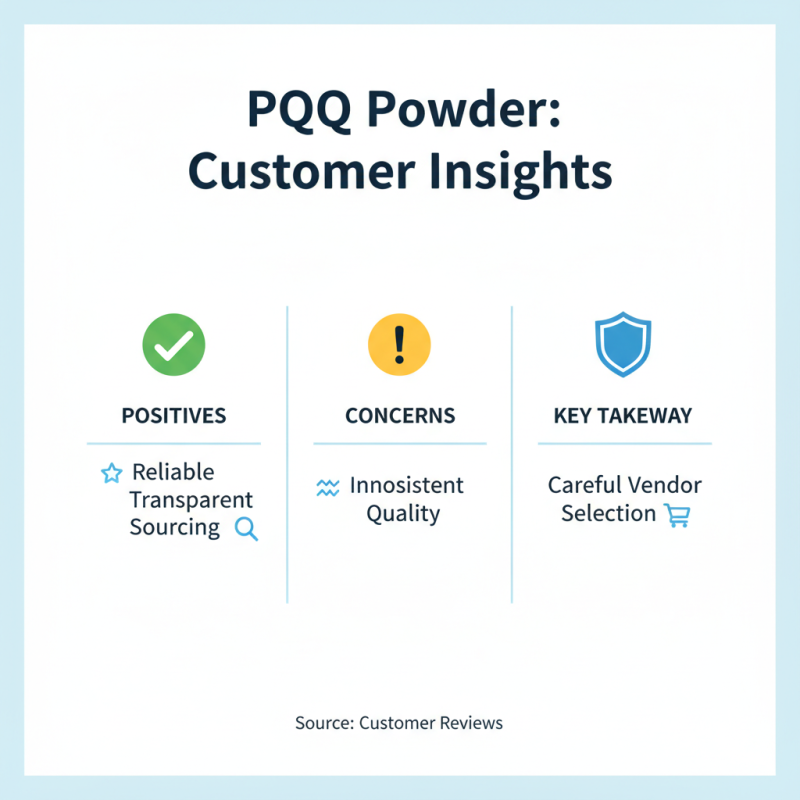 Top 10 High-Quality OEM Pqq Powder Manufacturers You Should Know?