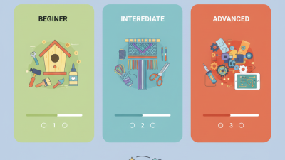 How to Choose the Best DIY Craft Kits for Every Skill Level?