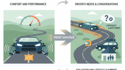 Why Choose a Front Shocker Car for Your Next Vehicle?