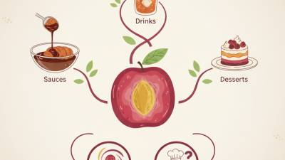What is Sweet Sour Plum and How Is It Used?