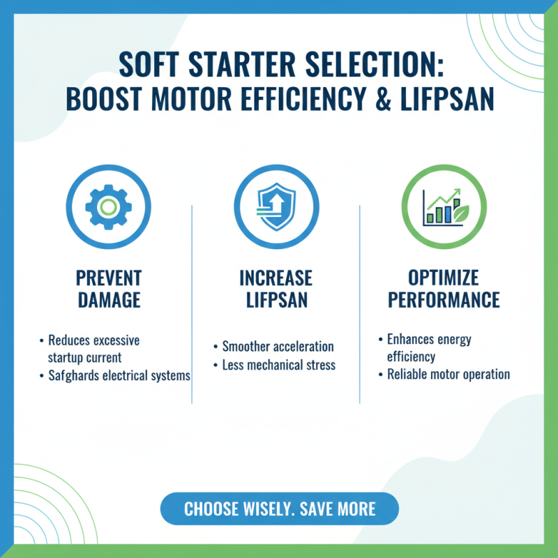 How to Choose a Three Phase Soft Starter for Your Motor?