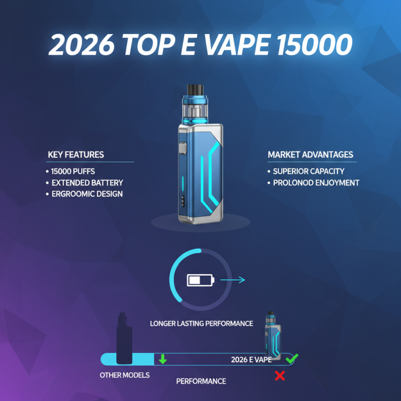 2026 Top E Vape 15000 Features and Benefits Explained
