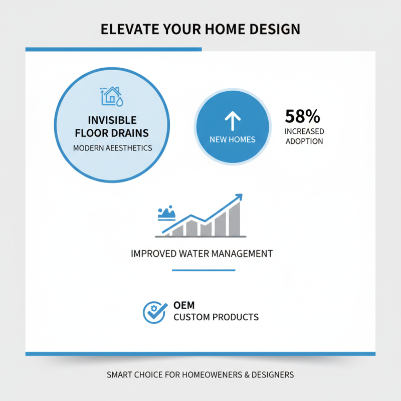 Why Choose OEM Custom Invisible Floor Drain Products for Your Home?