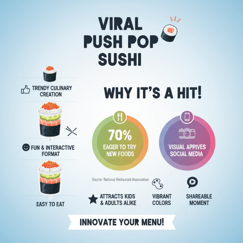 What is Viral Push Pop Sushi and Why is it So Popular?