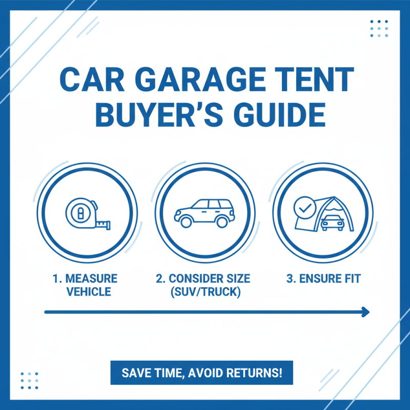 How to Choose the Best Wholesale ODM Car Garage Tent for Your Needs?