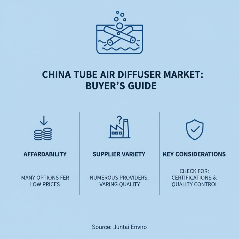 Top 10 Discount China Tube Diffuser Suppliers You Should Know?