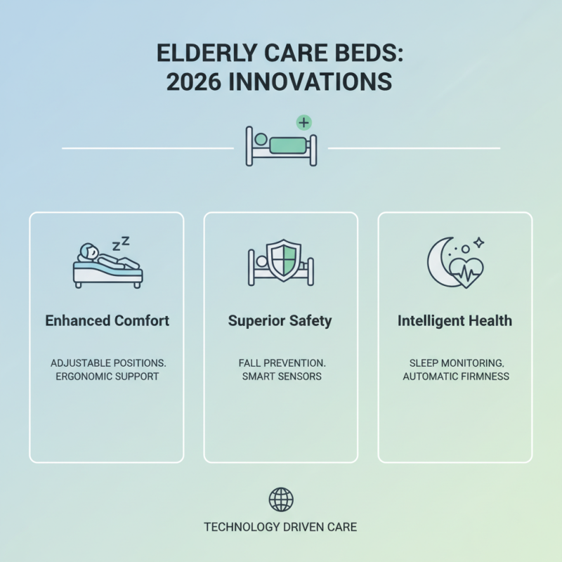 Best Elderly Care Beds for Comfort and Safety in 2026?