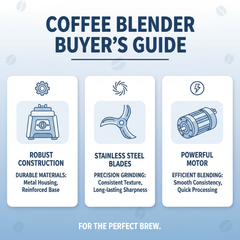2026 Top China High Quality Coffee Blender Suppliers You Should Know?