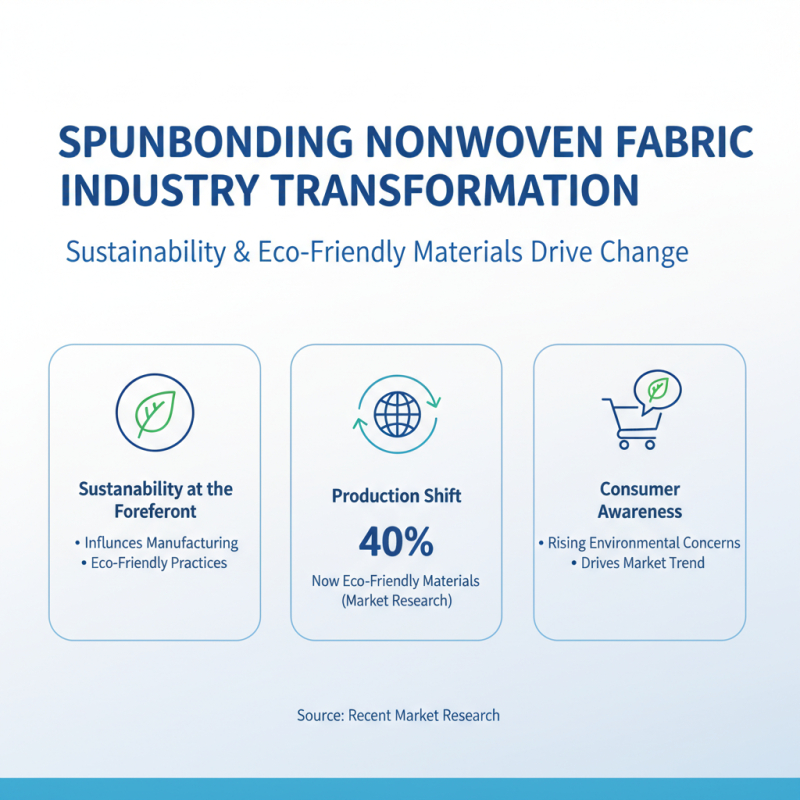 2026 Top Trends in Spunbonding Nonwoven Fabric Industry?