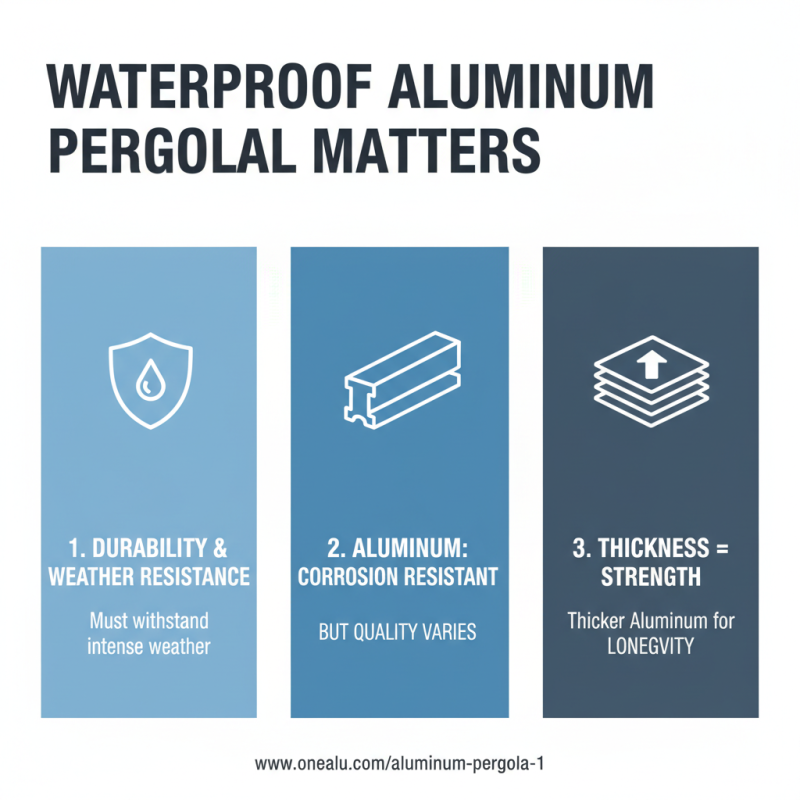 How to Choose the Best Waterproof Aluminum Pergola?