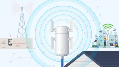 What is a High Gain 5G Outdoor Unit and How Does It Work?