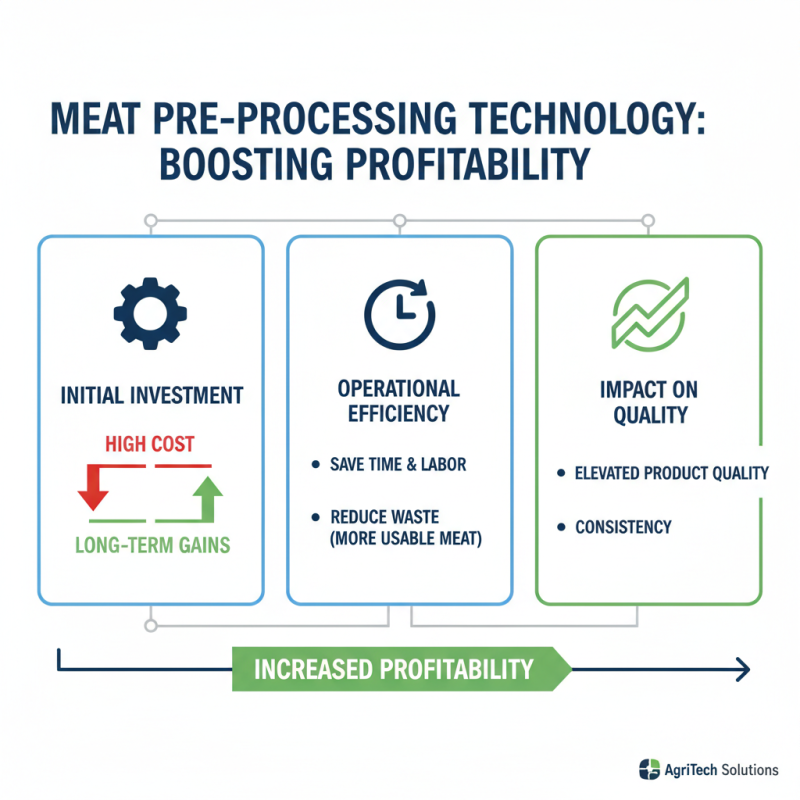 What is the Wholesale Buy Meat Pre-Processing Machine Pricelist?