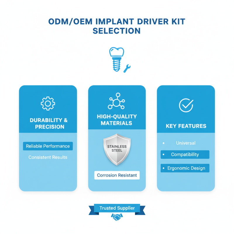 2026 How to Choose Quality ODM OEM Universal Implant Driver Kit Supplier?