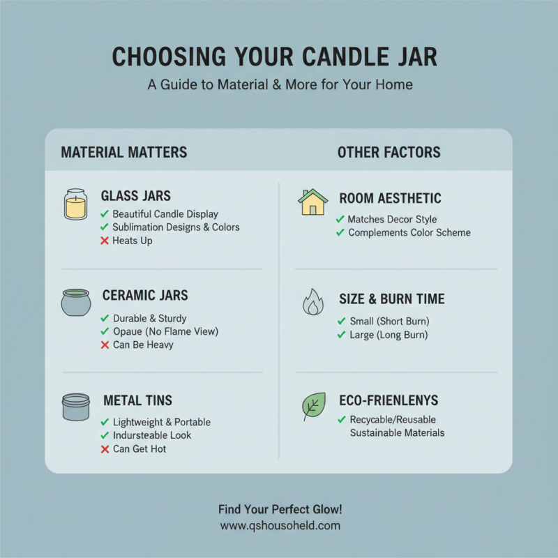 How to Choose the Best Candle Jar for Your Home?
