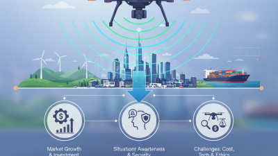 2026 Best Radar On Drone Technology for Efficient Monitoring?