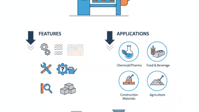 Best Single Shaft Paddle Mixer Features and Applications?