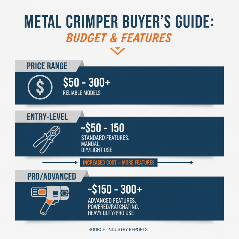 How to Choose the Best Metal Crimper for Your Needs?