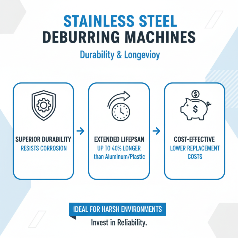 Why Choose a Stainless Steel Deburring Machine for Your Business?