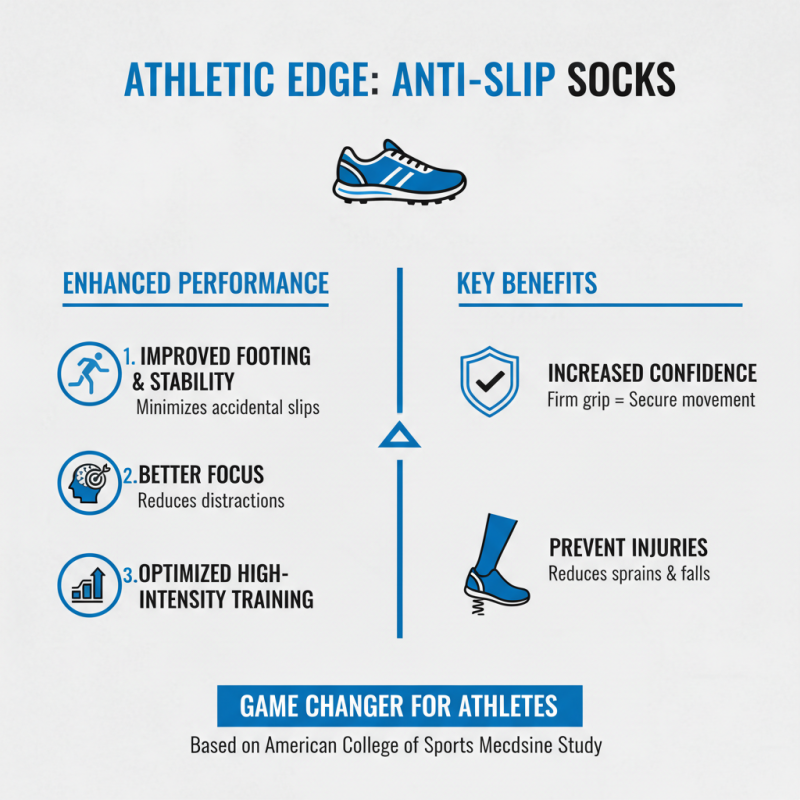 Top 10 Benefits of Anti Slip Socks You Need to Know?