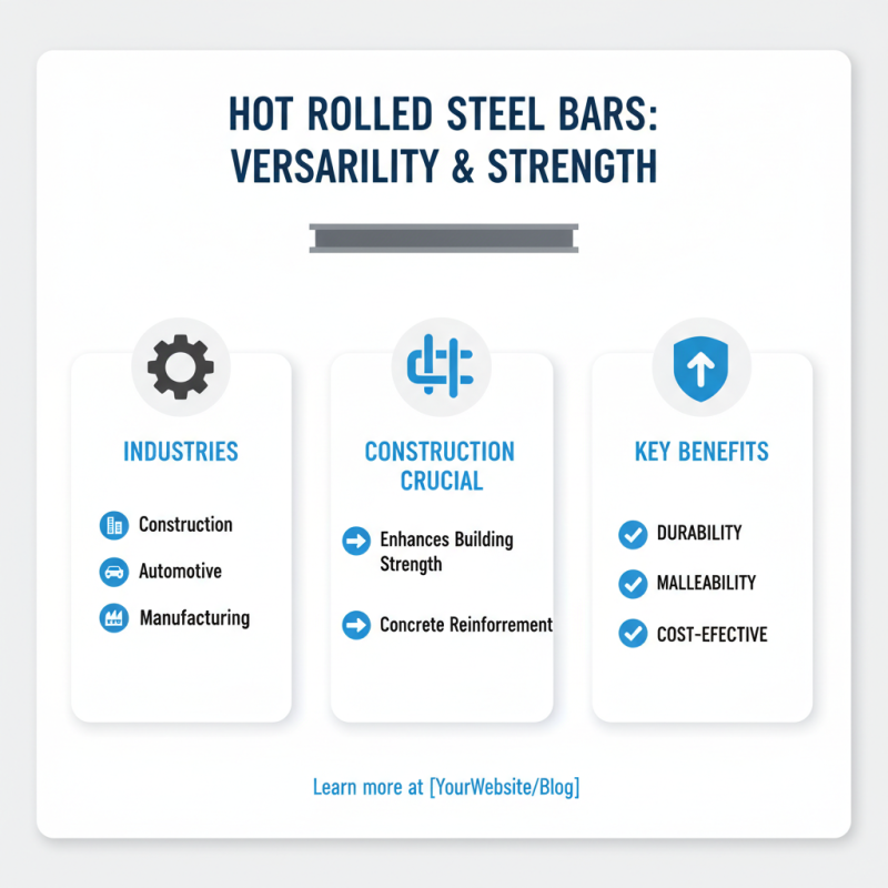Hot Rolled Steel Bar Tips for Quality and Usage?