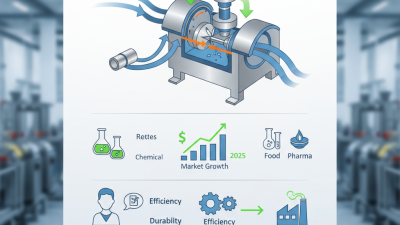 10 Best High-Pressure Mixers for Optimal Performance?