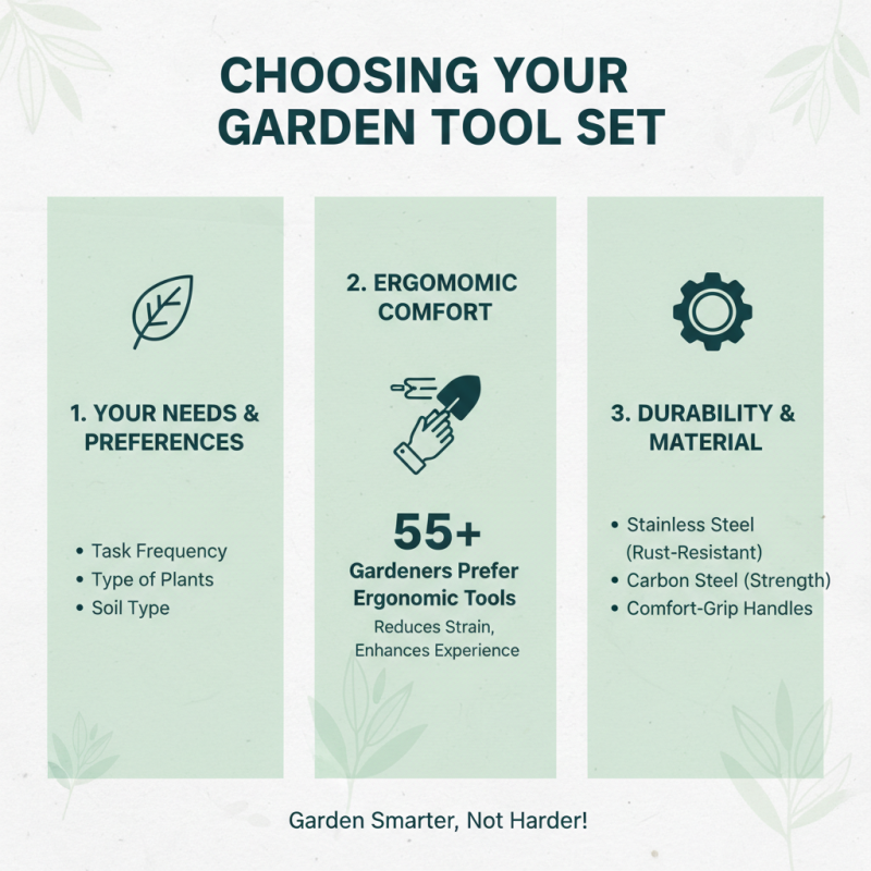 How to Choose the Best Garden Tool Set for Your Needs?
