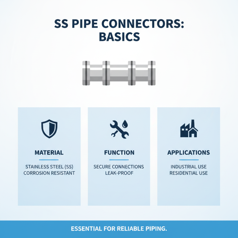 How to Choose the Right Ss Pipe Connector for Your Needs?