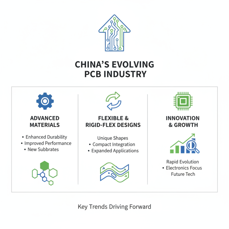 2026 Best High Quality China Main Pcb Board Factories to Consider?