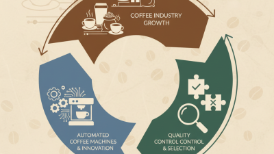 Top 10 High Quality OEM Coffee Suppliers You Should Know?